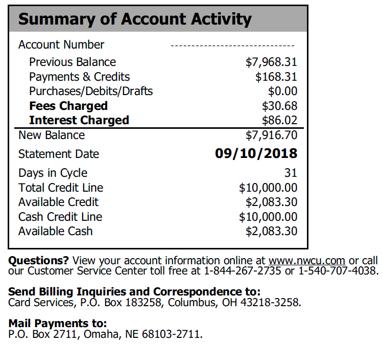 Image of Account Activity Summary on Union Chequers Bank credit card statement