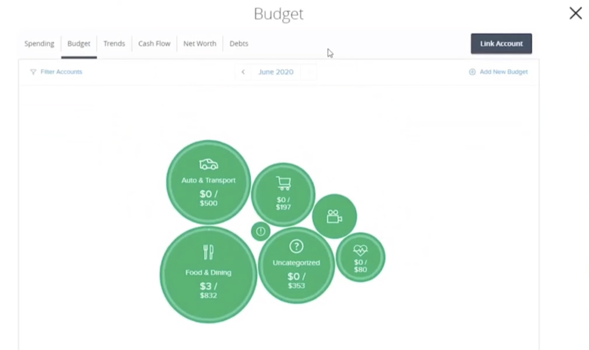 Budget tab in My Money Tracker