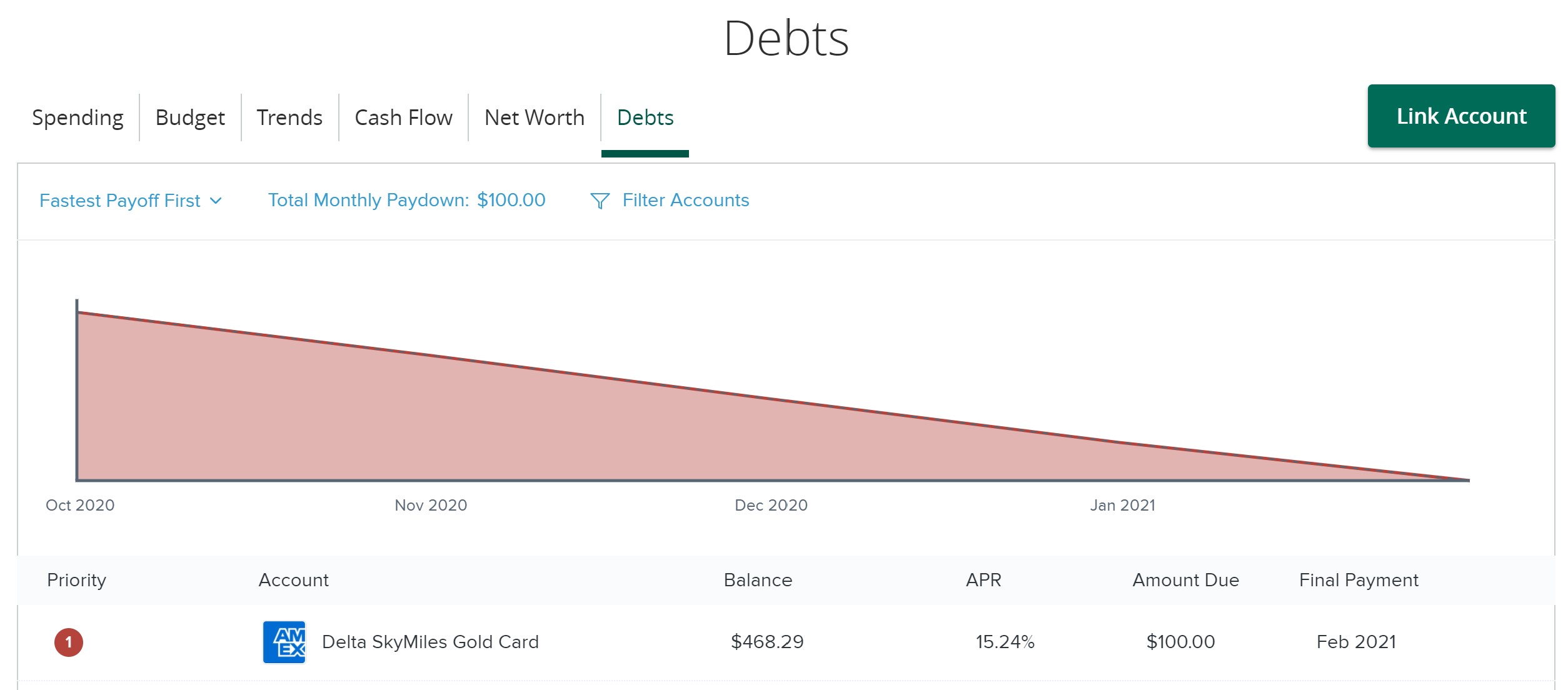 Debts tab in My Money Tracker